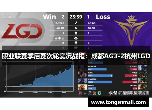 职业联赛季后赛次轮实况战报：成都AG3-2杭州LGD